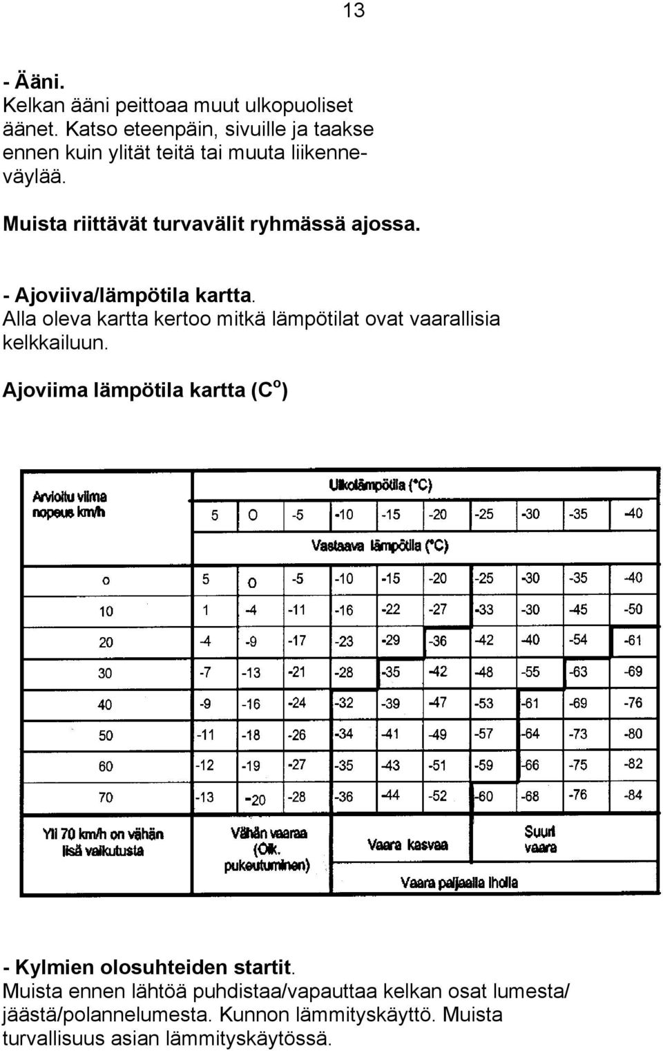 Muista riittävät turvavälit ryhmässä ajossa. - Ajoviiva/lämpötila kartta.
