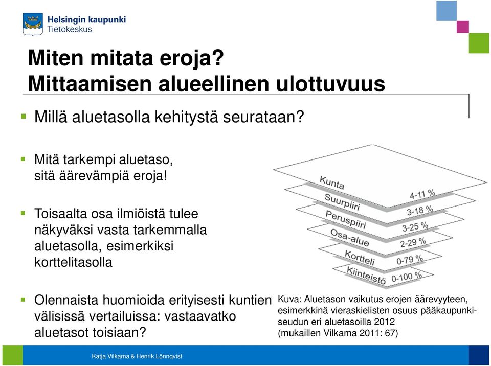 Toisaalta osa ilmiöistä tulee näkyväksi vasta tarkemmalla aluetasolla, esimerkiksi korttelitasolla Olennaista huomioida