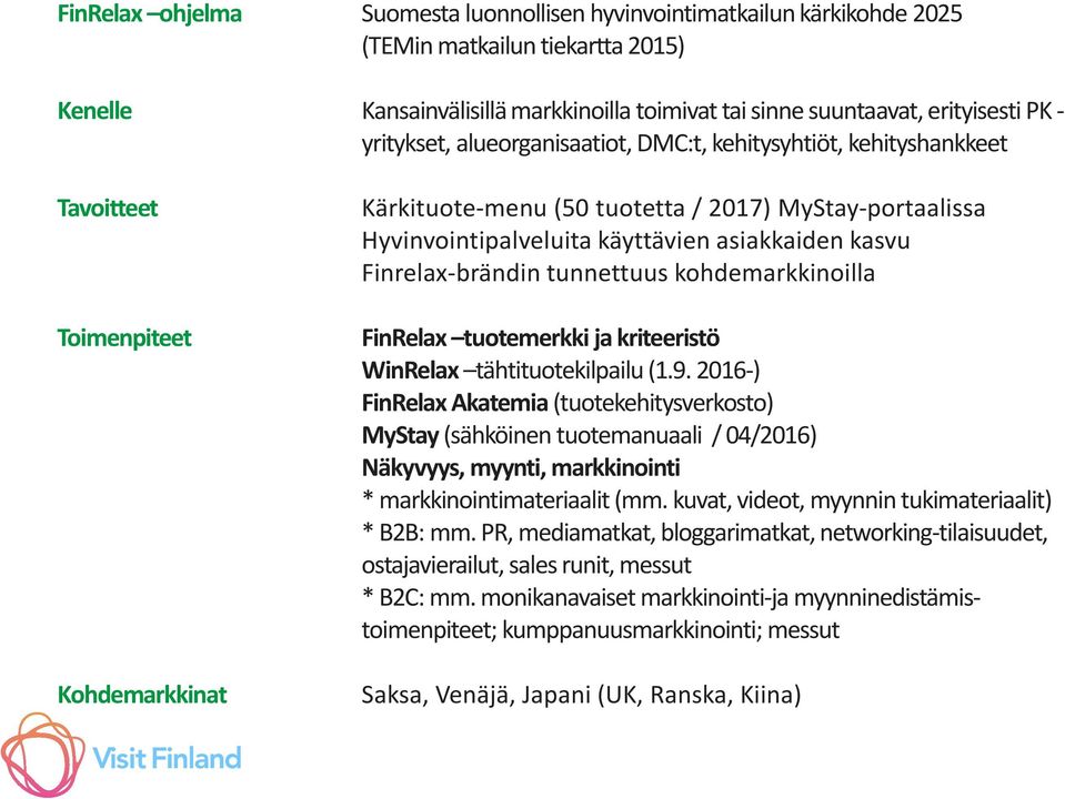 asiakkaiden kasvu Finrelax-brändin tunnettuus kohdemarkkinoilla FinRelax tuotemerkki ja kriteeristö WinRelax tähtituotekilpailu(1.9.