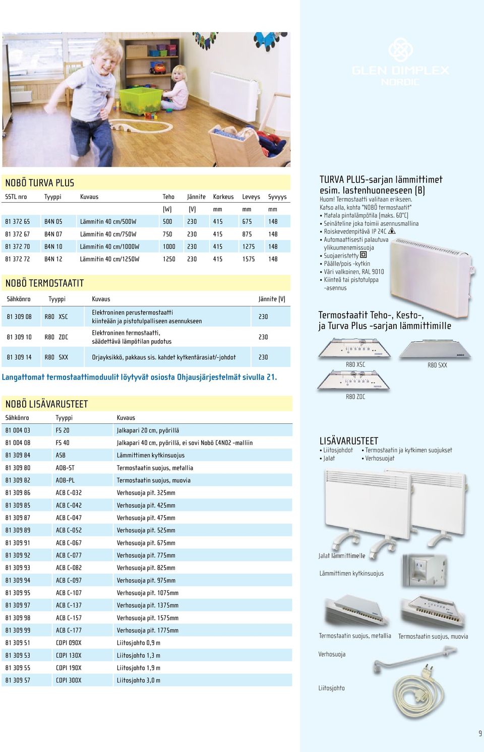 750 230 415 875 148 81 372 70 B4N 10 Läitin 40 cm/1000w 1000 230 415 1275 148 81 372 72 B4N 12 Läitin 40 cm/1250w 1250 230 415 1575 148 230 230 TURVA PLUS-sarjan läittimet esim.