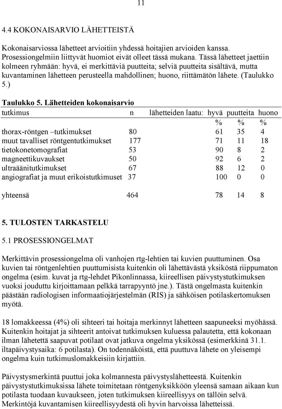 ) Taulukko 5.