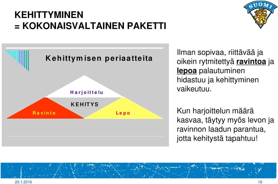 hidastuu ja kehittyminen vaikeutuu.