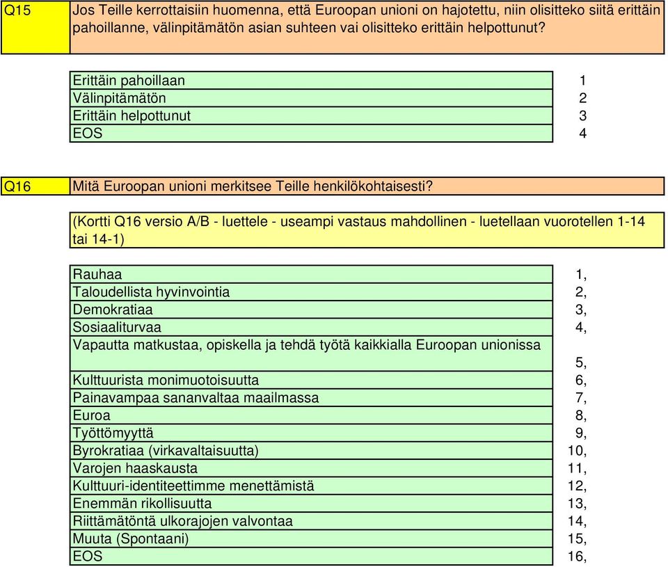 (Kortti Q6 versio A/B - luettele - useampi vastaus mahdollinen - luetellaan vuorotellen - tai -) Rauhaa Taloudellista hyvinvointia Demokratiaa Sosiaaliturvaa Vapautta matkustaa, opiskella ja tehdä