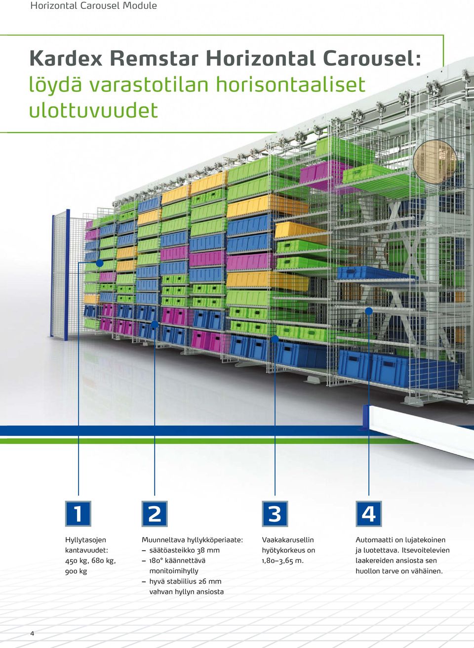 käännettävä monitoimihylly hyvä stabiilius 26 mm vahvan hyllyn ansiosta Vaakakarusellin hyötykorkeus on 1,80