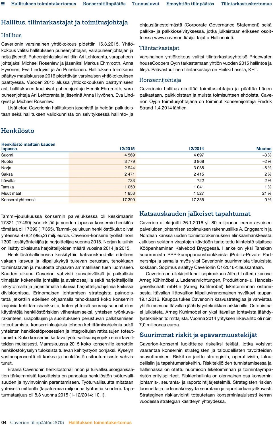 Hallituksen toimikausi päättyy maaliskuussa 2016 pidettävän varsinaisen yhtiökokouksen päättyessä.