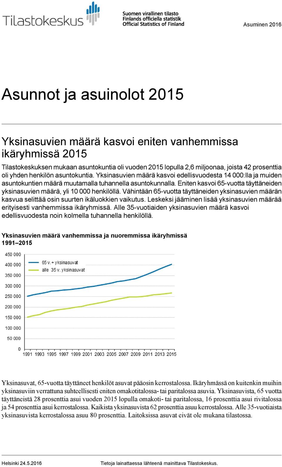 Eniten kasvoi 65-vuotta täyttäneiden yksinasuvien määrä, yli 10 000 henkilöllä. Vähintään 65-vuotta täyttäneiden yksinasuvien määrän kasvua selittää osin suurten ikäluokkien vaikutus.