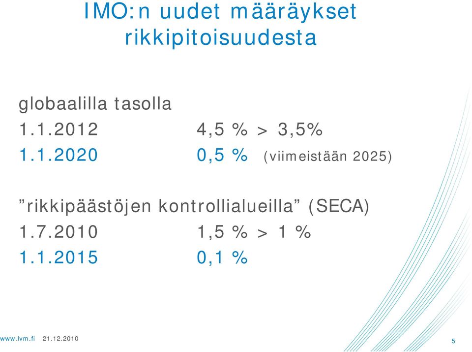 1.2012 4,5 % > 3,5% 1.1.2020 0,5 % (viimeistään