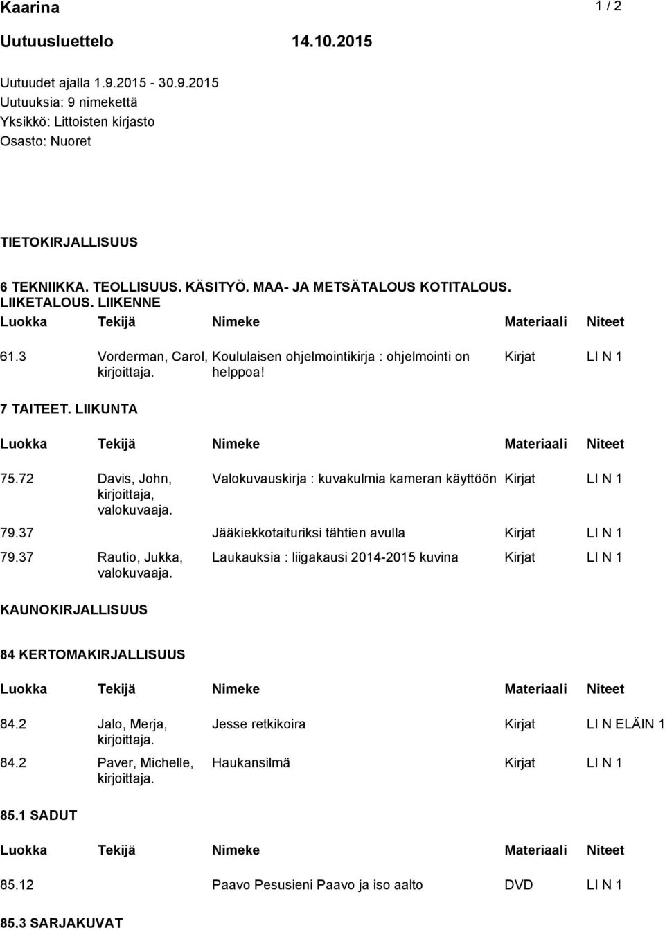 72 Davis, John, kirjoittaja, valokuvaaja. Valokuvauskirja : kuvakulmia kameran käyttöön Kirjat LI N 1 79.37 Jääkiekkotaituriksi tähtien avulla Kirjat LI N 1 79.37 Rautio, Jukka, valokuvaaja.