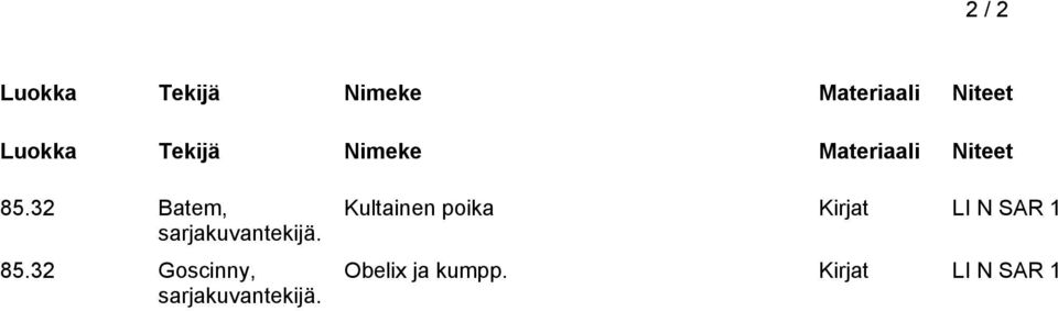 32 Goscinny, sarjakuvantekijä.