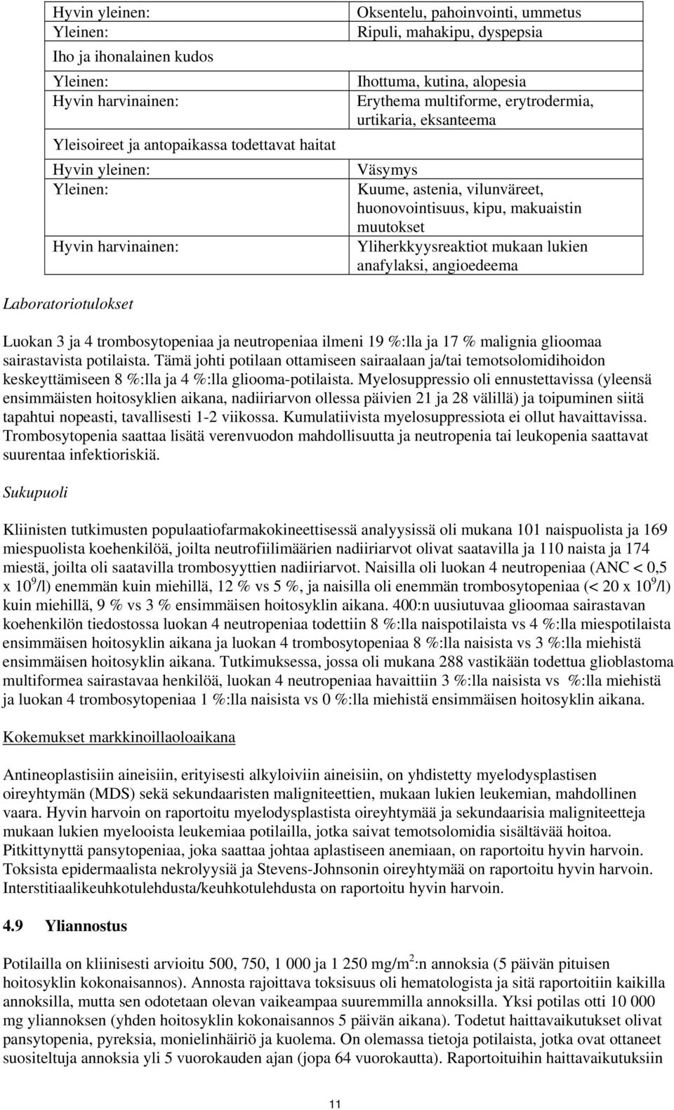 anafylaksi, angioedeema Laboratoriotulokset Luokan 3 ja 4 trombosytopeniaa ja neutropeniaa ilmeni 19 %:lla ja 17 % malignia glioomaa sairastavista potilaista.