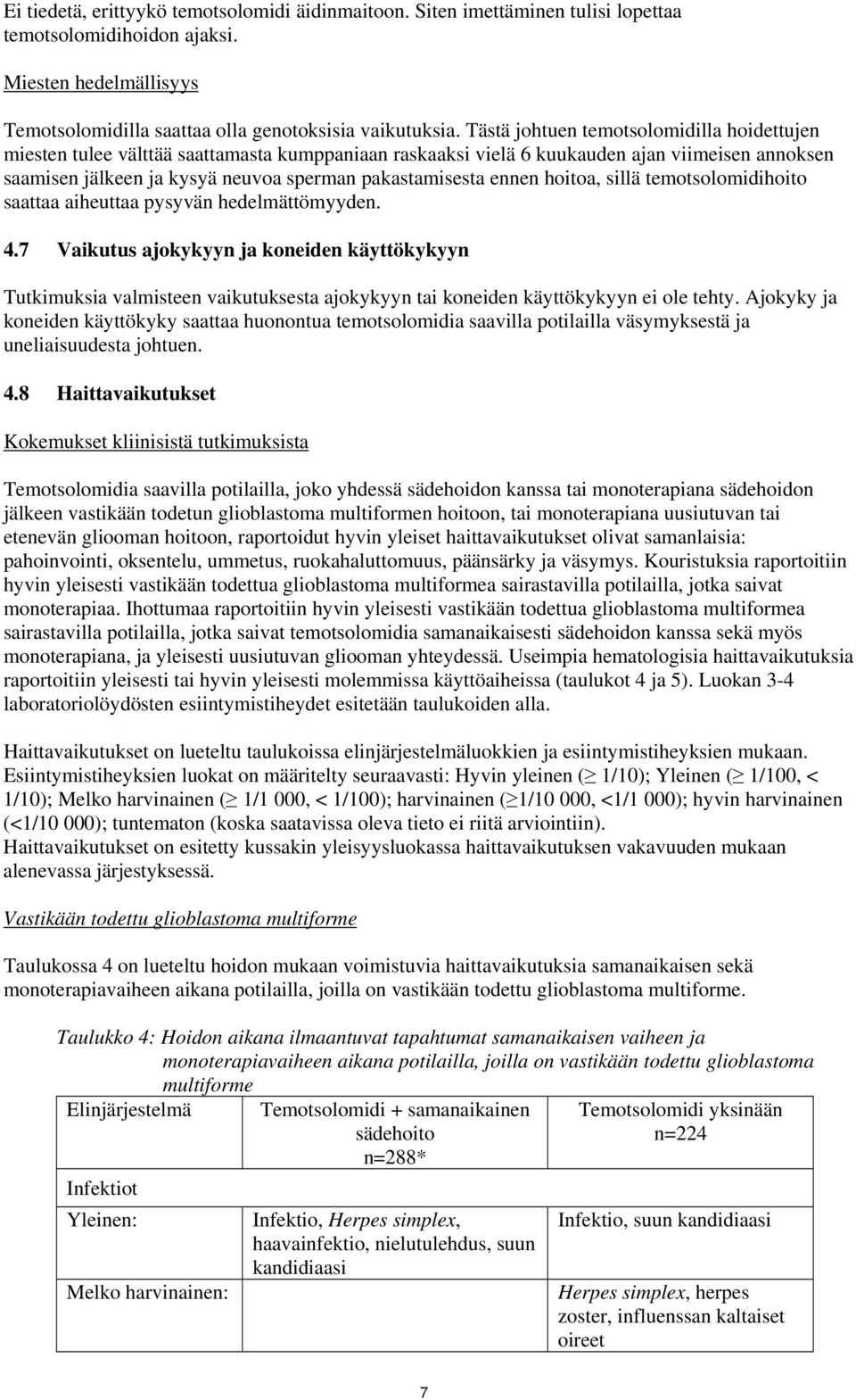 ennen hoitoa, sillä temotsolomidihoito saattaa aiheuttaa pysyvän hedelmättömyyden. 4.