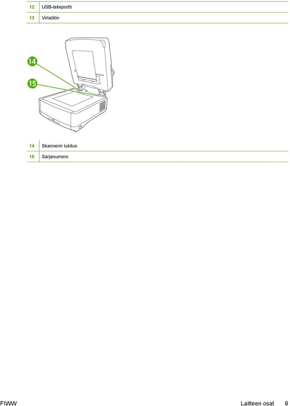 Skannerin lukitus 15