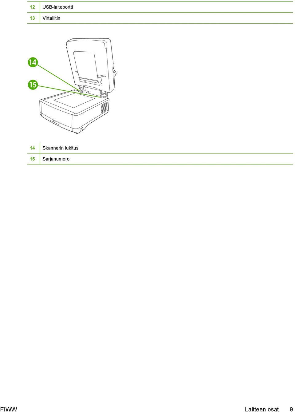 Skannerin lukitus 15