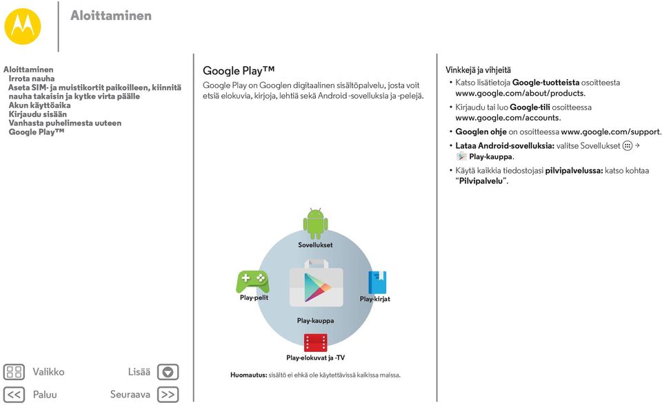 Vinkkejä ja vihjeitä Katso lisätietoja Google-tuotteista osoitteesta www.google.com/about/products. Kirjaudu tai luo Google-tili osoitteessa www.google.com/accounts. Googlen ohje on osoitteessa www.