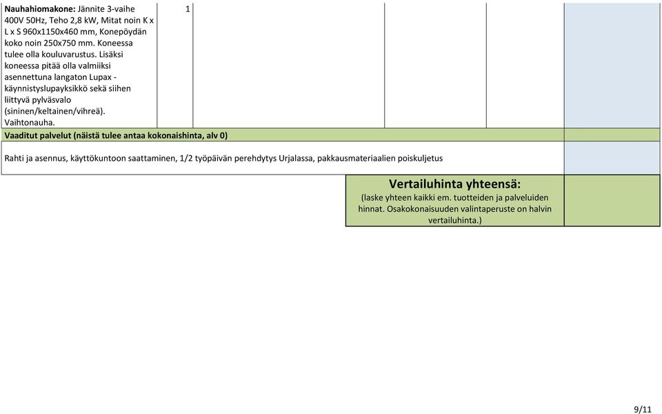 Vaaditut palvelut (näistä tulee antaa kokonaishinta, alv 0) Rahti ja asennus, käyttökuntoon saattaminen, /2 työpäivän perehdytys