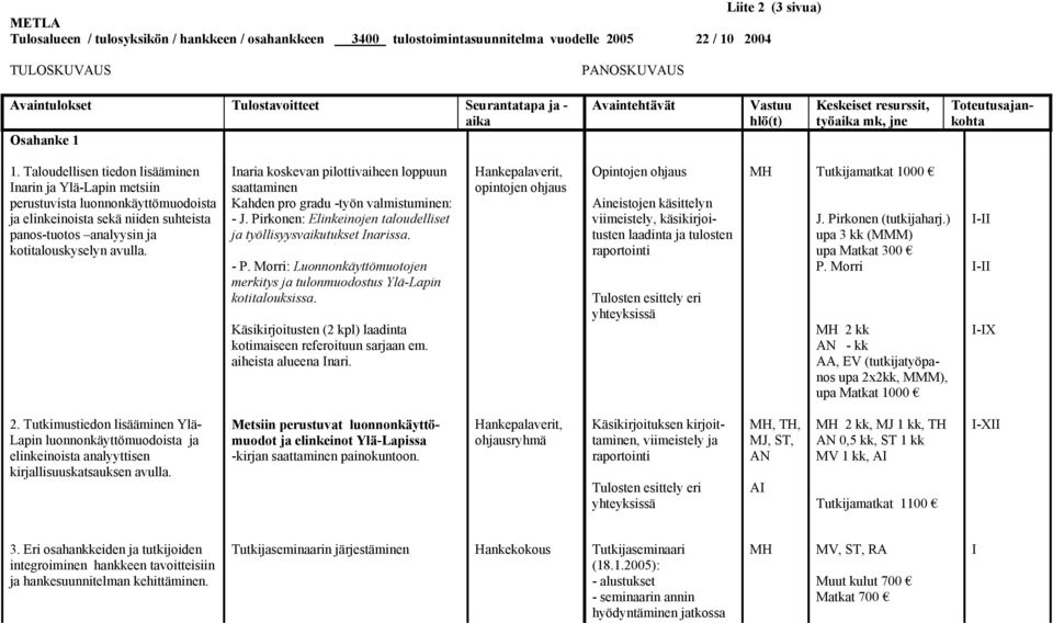 Taloudellisen tiedon lisääminen Inarin ja Ylä-Lapin metsiin perustuvista luonnonkäyttömuodoista ja elinkeinoista sekä niiden suhteista panos-tuotos analyysin ja kotitalouskyselyn avulla.