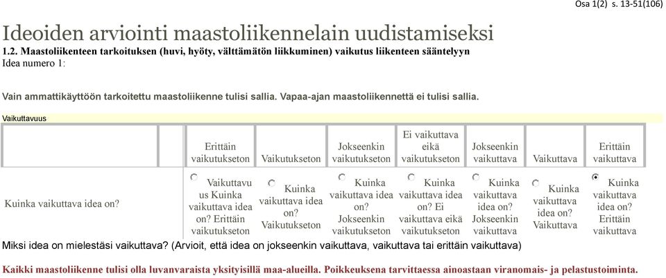 Maastoliiketee tarkoitukse (huvi, hyöty, välttämätö liikkumie) vaikutus liiketee säätelyy Idea umero 1: Vai ammattikäyttöö tarkoitettu maastoliikee