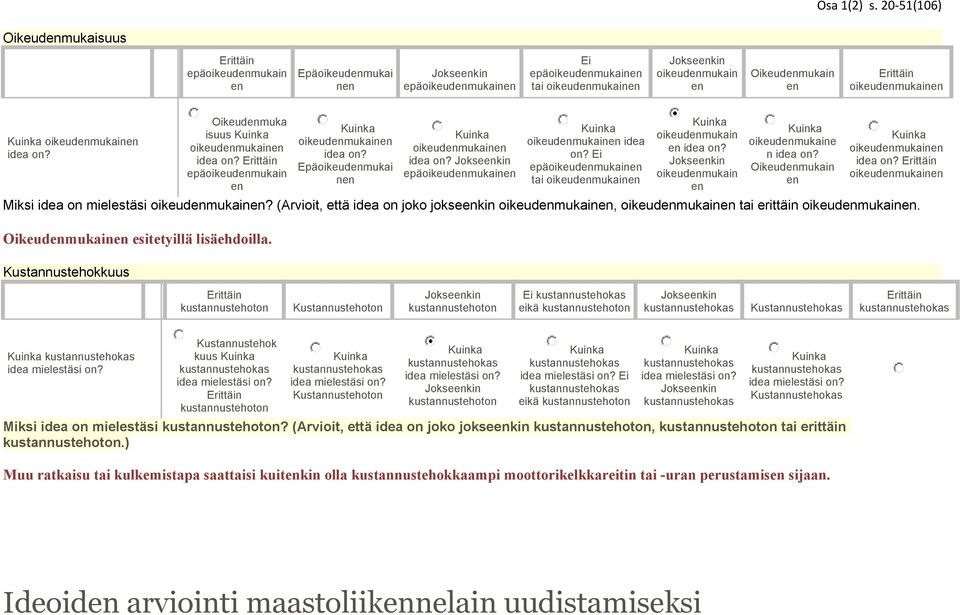 (Arvioit, että idea o joko jokseeki, tai erittäi. Oikeudemukaie esitetyillä lisäehdoilla.