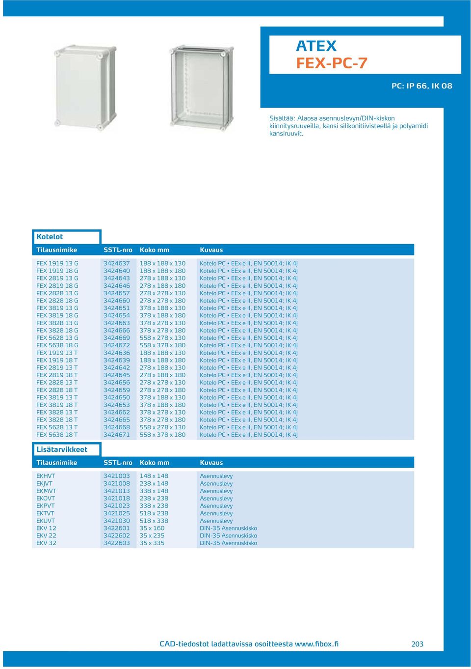 50014; IK 4J FEX 219 1 G 3424646 27 x 1 x 10 Kotelo PC EEx e II, EN 50014; IK 4J FEX 22 13 G 3424657 27 x 27 x 130 Kotelo PC EEx e II, EN 50014; IK 4J FEX 22 1 G 3424660 27 x 27 x 10 Kotelo PC EEx e