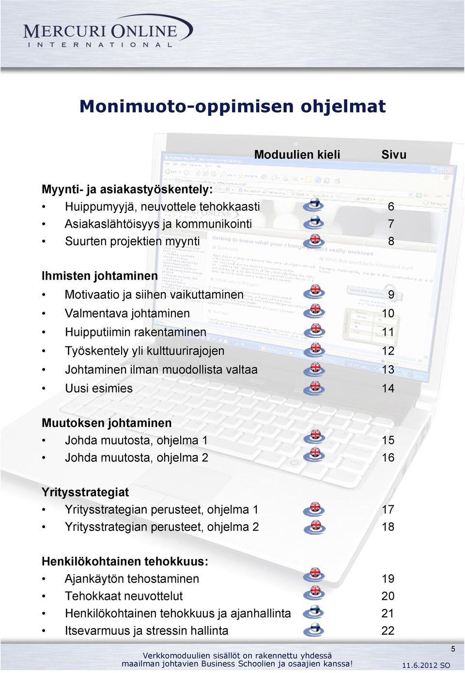 valtaa 13 Uusi esimies 14 Muutoksen johtaminen Johda muutosta, ohjelma 1 15 Johda muutosta, ohjelma 2 16 Yritysstrategiat Yritysstrategian perusteet, ohjelma 1 17 Yritysstrategian