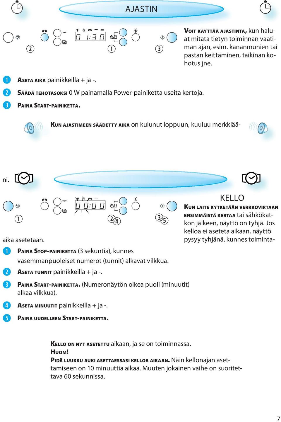 KUN LAITE KYTKETÄÄN VERKKOVIRTAAN ENSIMMÄISTÄ KERTAA tai sähkökatkon jälkeen, näyttö on tyhjä. Jos kelloa ei aseteta aikaan, näyttö pysyy tyhjänä, kunnes toimintaaika asetetaan.