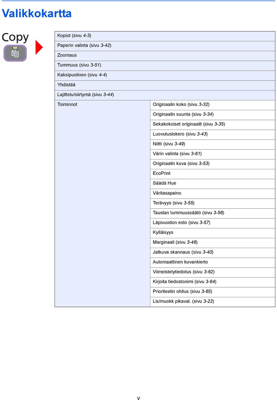 Originaalin kuva (sivu 3-53) EcoPrint Säädä Hue Väritasapaino Terävyys (sivu 3-55) Taustan tummuussäätö (sivu 3-56) Läpivuodon esto (sivu 3-57) Kylläisyys Marginaali (sivu