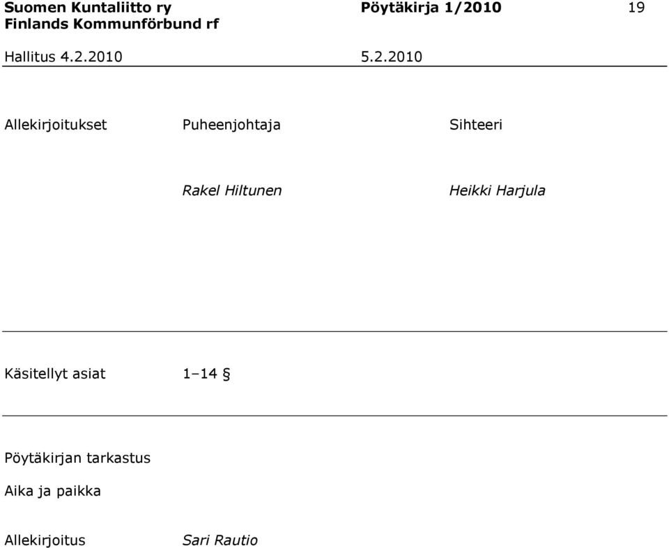 Hiltunen Heikki Harjula Käsitellyt asiat 1 14
