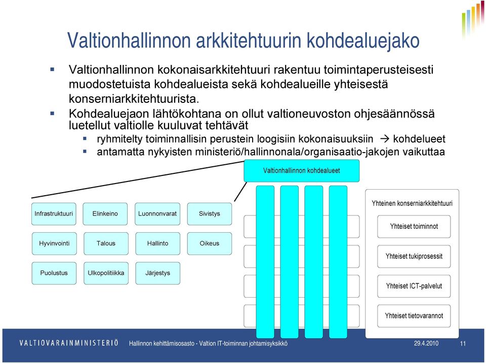 Kohdealuejaon lähtökohtana on ollut valtioneuvoston ohjesäännössä luetellut valtiolle kuuluvat tehtävät ryhmitelty toiminnallisin