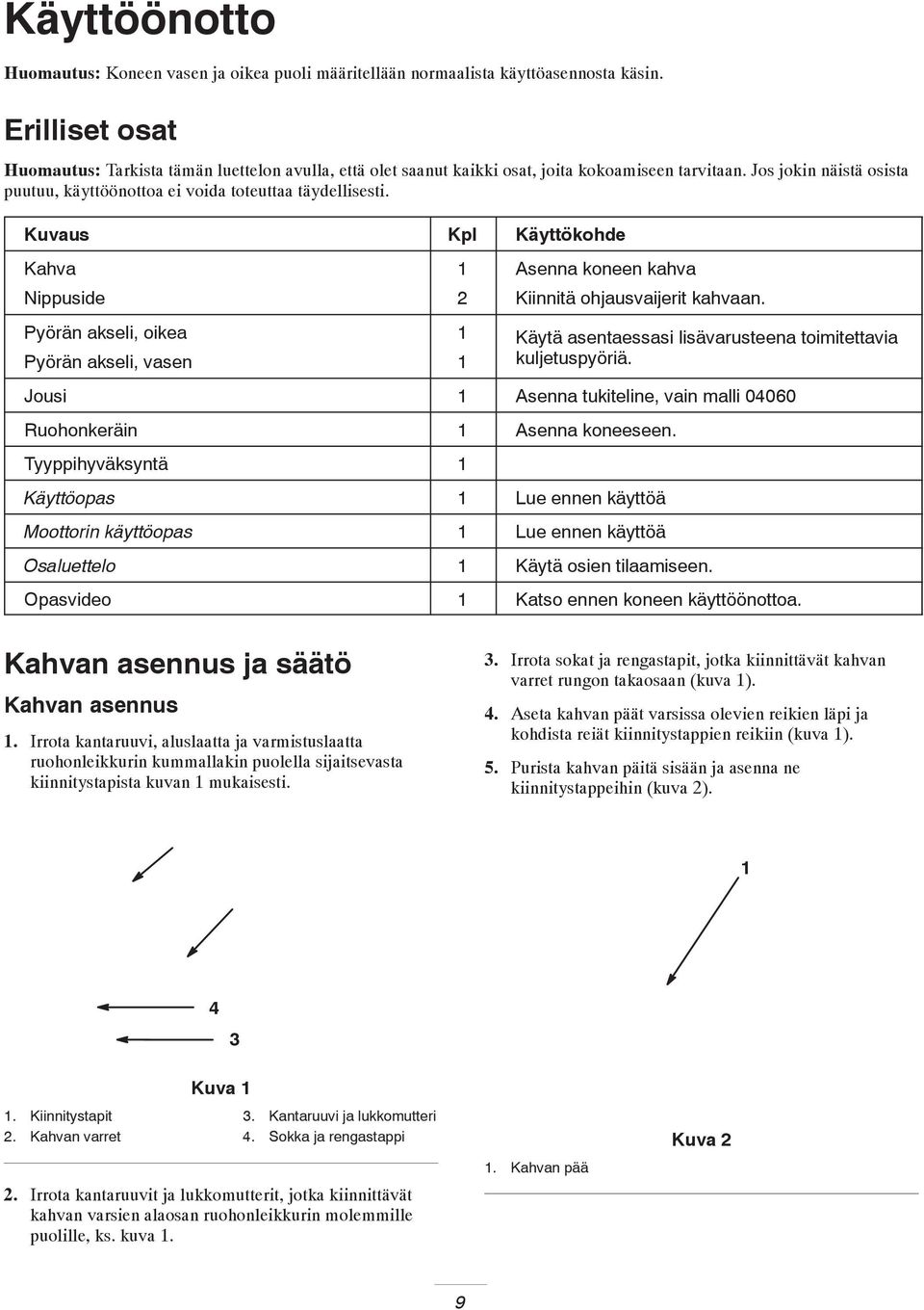 Kuvaus Kpl Käyttökohde Kahva Asenna koneen kahva Nippuside Kiinnitä ohjausvaijerit kahvaan. Pyörän akseli, oikea Pyörän akseli, vasen Käytä asentaessasi lisävarusteena toimitettavia kuljetuspyöriä.