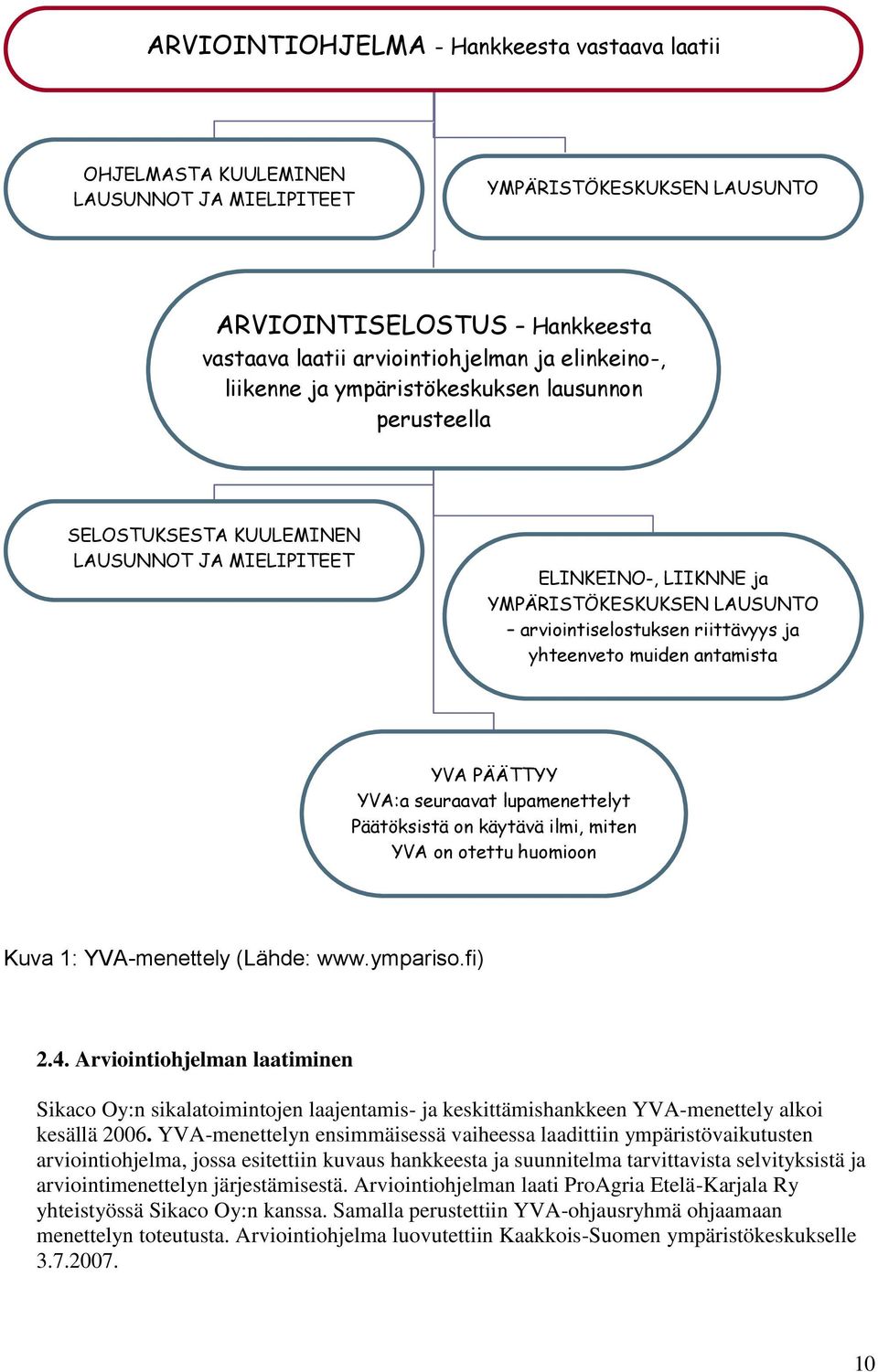 muiden antamista lausunnoista ja mielipiteistä YVA PÄÄTTYY YVA:a seuraavat lupamenettelyt Päätöksistä on käytävä ilmi, miten YVA on otettu huomioon Kuva 1: YVA-menettely (Lähde: www.ympariso.fi) 2.4.