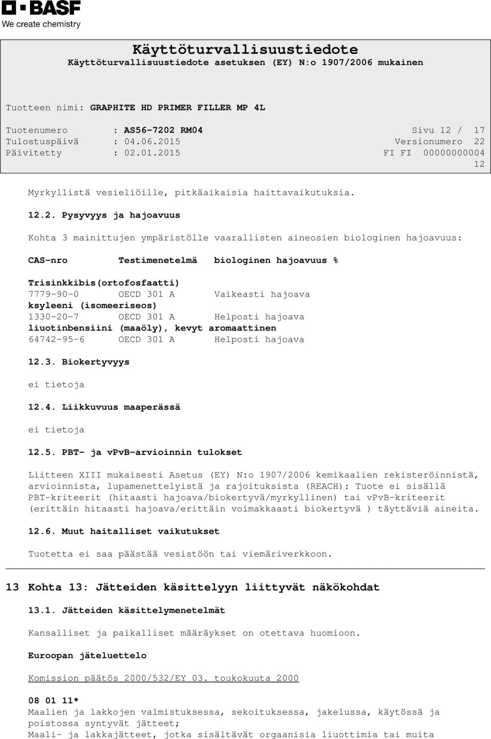 Testimenetelmä biologinen hajoavuus % Trisinkkibis(ortofosfaatti) 7779-90-0 OECD 301 A Vaikeasti hajoava ksyleeni (isomeeriseos) 1330-20-7 OECD 301 A Helposti hajoava liuotinbensiini (maaöly), kevyt