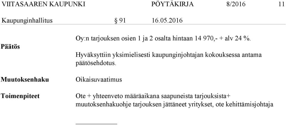 Hyväksyttiin yksimielisesti kaupunginjohtajan kokouksessa antama päätösehdotus.