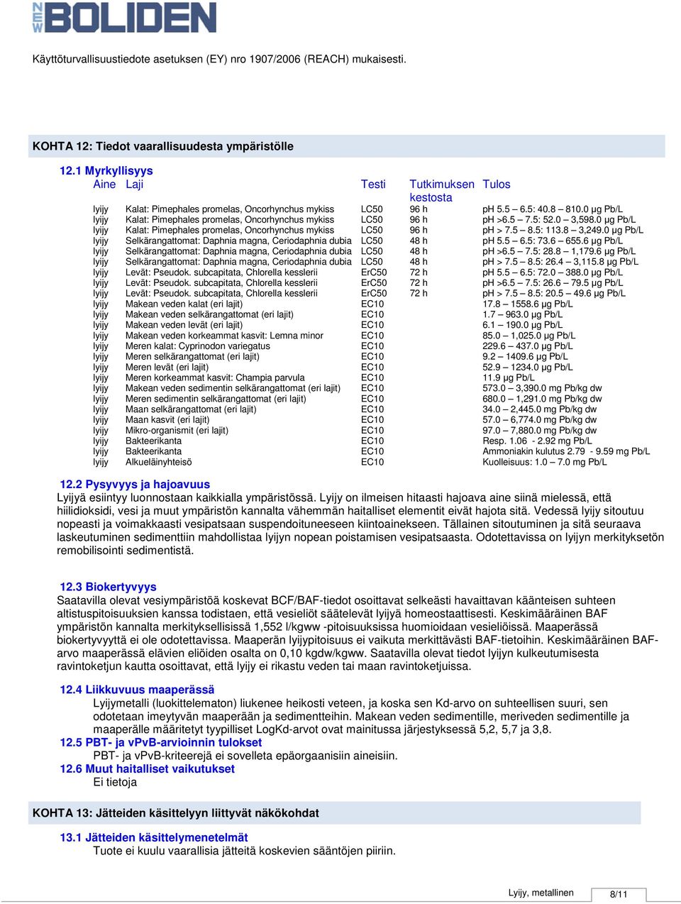 Selkärangattomat: Daphnia magna, Ceriodaphnia dubia Selkärangattomat: Daphnia magna, Ceriodaphnia dubia Selkärangattomat: Daphnia magna, Ceriodaphnia dubia Levät: Pseudok.