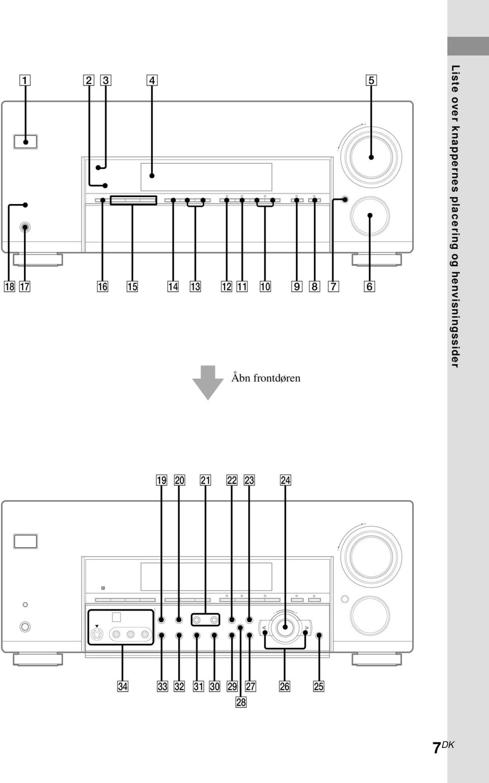 qf qd qs qa 0 9 8 7 6 våbn frontdøren ql