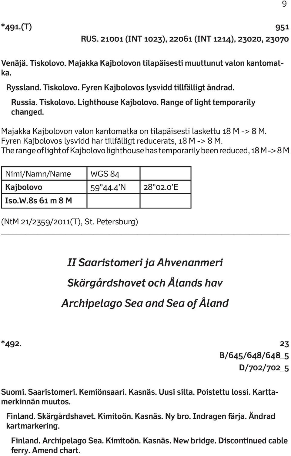 Fyren Kajbolovos lysvidd har tillfälligt reducerats, 18 M -> 8 M. The range of light of Kajbolovo lighthouse has temporarily been reduced, 18 M -> 8 M Nimi/Namn/Name WGS 84 Kajbolovo 59 44.4 N 28 02.