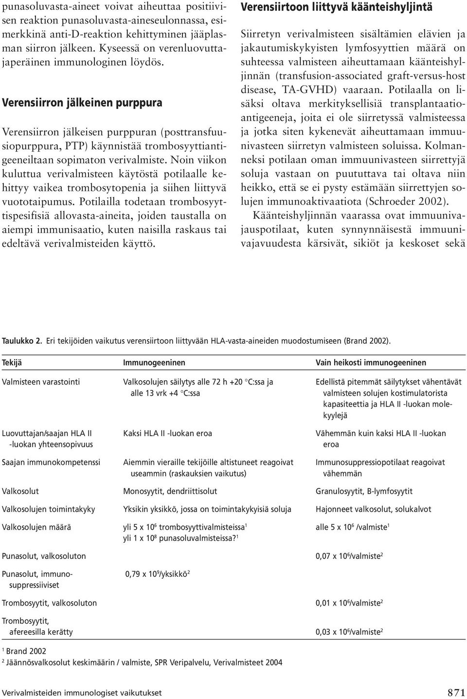 Verensiirron jälkeinen purppura Verensiirron jälkeisen purppuran (posttransfuusiopurppura, PTP) käynnistää trombosyyttiantigeeneiltaan sopimaton verivalmiste.