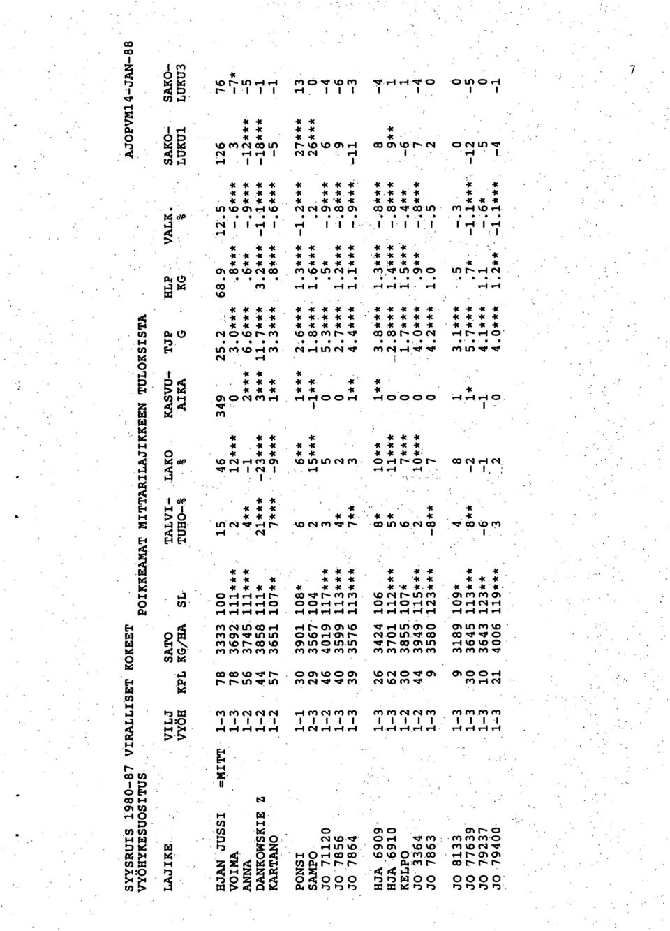 u) Ei u) m kr:, - m N -- n N' me4.' 'CP Cr) UI,: : 4 N i " >4 'I. 4,. 9C. R R 4 4 ON C> N Col q- C> r- C> i -4,-,Q..- Z Nl M : W t:4 4. I-3 / b4 dp LO N ra DL LD LA N Cr>.-- r- c) r- CO N N.:4 N.