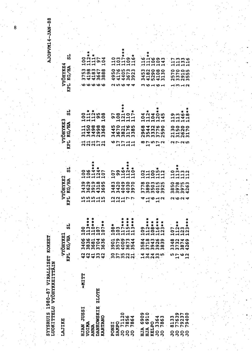 on ri on r4 on.e.2 V) VD VD V3 W N V, VD s? P nn V) r4 V) ra,-..i'on,-. ri P4 h4 5-4C Cl) N)CO NCOr4Ors '7PN'Osln MMWM OMI-IMO NrAr4 r4n.cp -ir4 M rar4r4 II rarar.ill r-.--4-4 r4r4r4r4 b il 4 >, T-4.