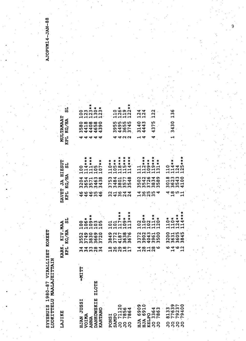 CO'' 2 km.444 34.,- >34 4:.:Pr4ler M%: MNN MNM 4 t4 M 44.4 4.a4M4 NM NN,4" -4,-IN r-n-4 4- -4,- T- -4-4 El g., NO ONNNWNO NN M -. %-4.~ W IncliM4ON,z NMM.N N,4 4.