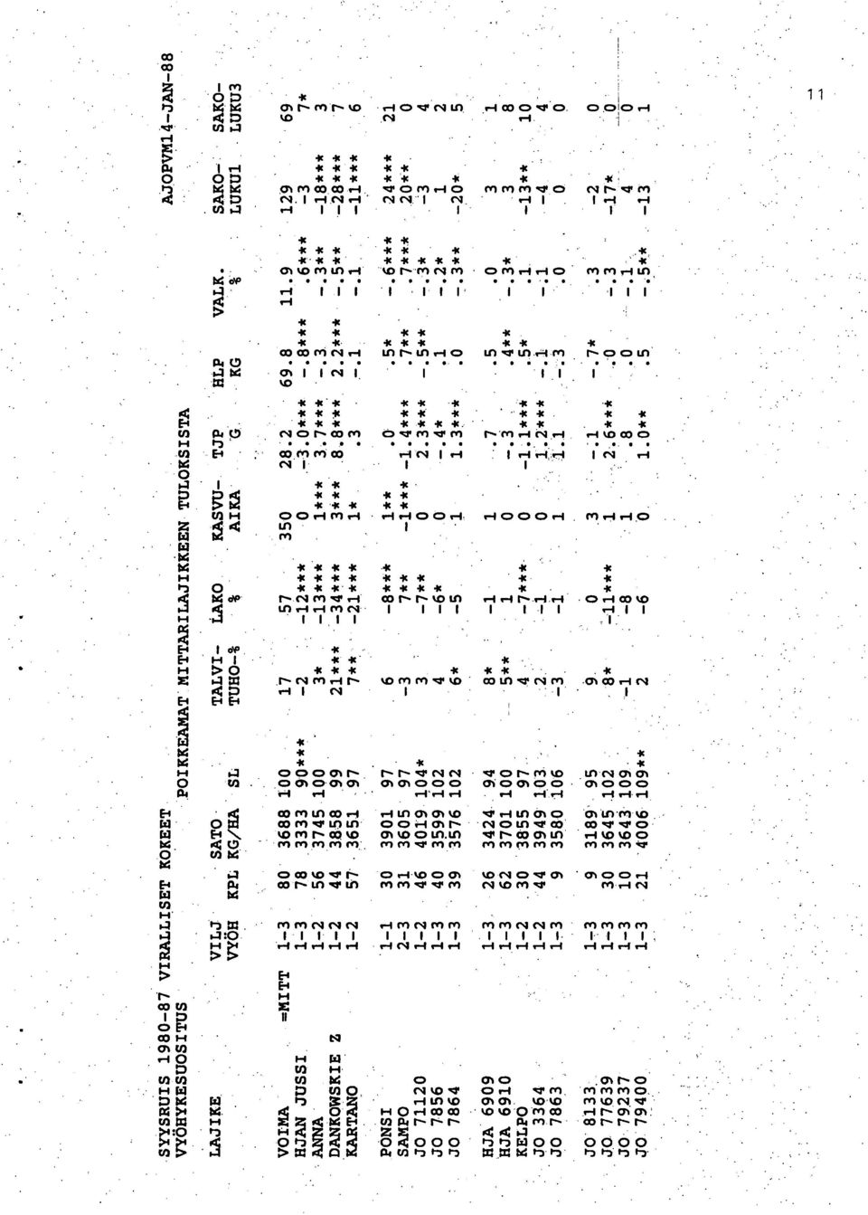 El. 99 4: c(4 p C C> r- co on CD ei' frl `....-4 \I) CO Co -2, 9.,.. CO e. CO : fri CO -r4-4 r T-4-4..-I C', ' 4 C`, i-z - 4: 9. 9(4 9 R R. 9(9 r- m-4 9..4 C I4-4... Z ( el on r4 4 4 s.