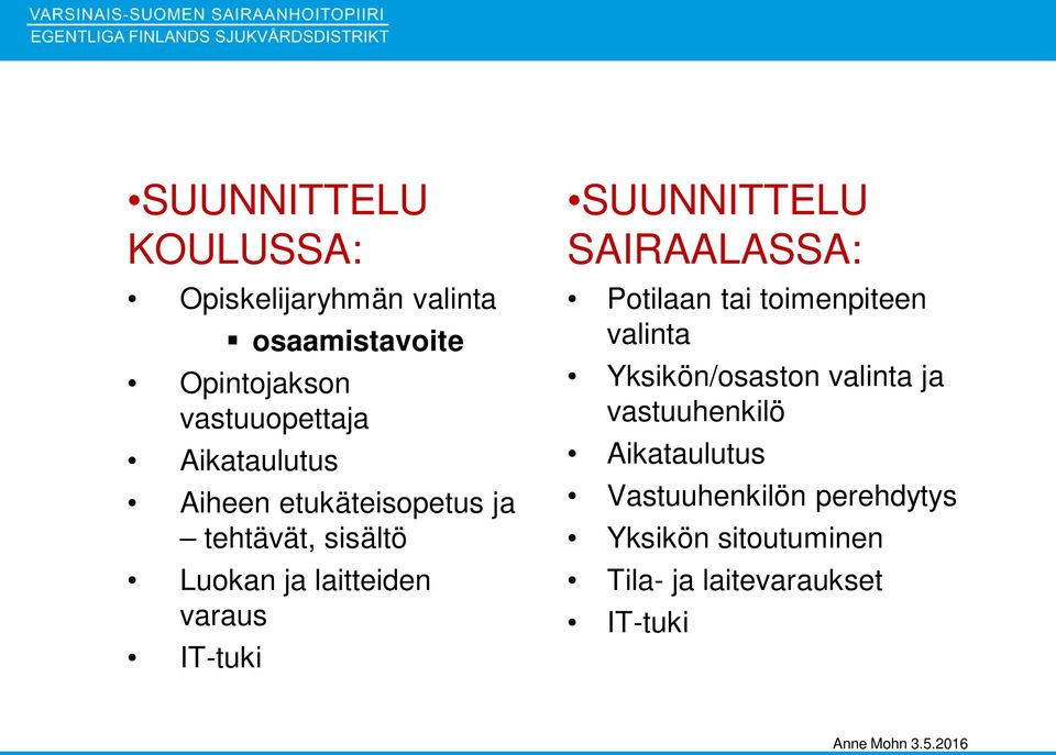 SUUNNITTELU SAIRAALASSA: Potilaan tai toimenpiteen valinta Yksikön/osaston valinta ja