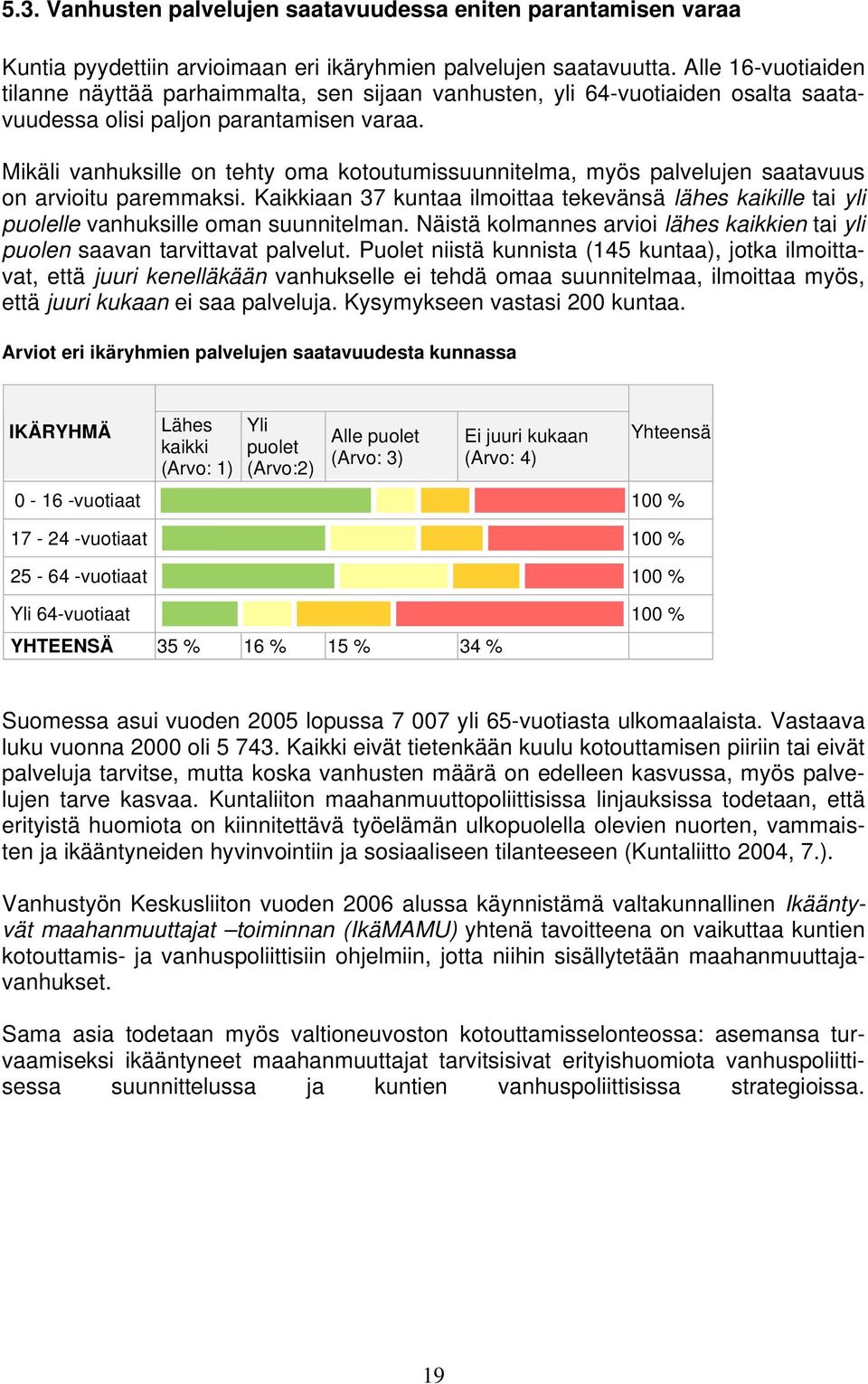 Mikäli vanhuksille on tehty oma kotoutumissuunnitelma, myös palvelujen saatavuus on arvioitu paremmaksi.