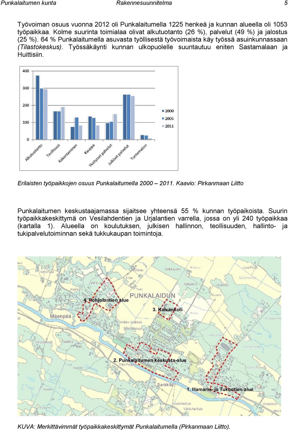 Työssäkäynti kunnan ulkopuolelle suuntautuu eniten Sastamalaan ja Huittisiin. Erilaisten työpaikkojen osuus Punkalaitumella 2000 2011.