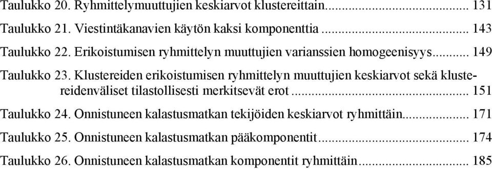 Klustereiden erikoistumisen ryhmittelyn muuttujien keskiarvot sekä klustereidenväliset tilastollisesti merkitsevät erot... 151 Taulukko 24.