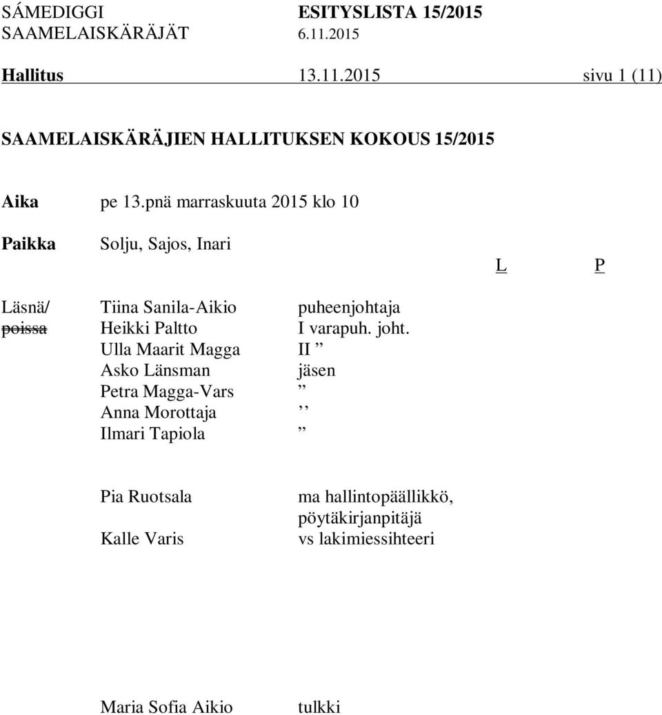 poissa Heikki Paltto I varapuh. joht.