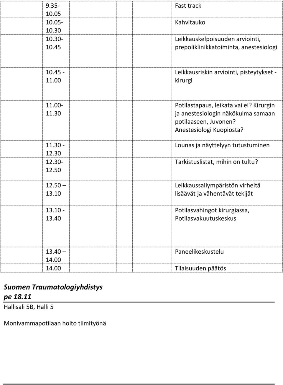 Kirurgin anestesiologin näkökulma samaan potilaaseen, Juvonen? Anestesiologi Kuopiosta? Lounas näyttelyyn tutustuminen Tarkistuslistat, mihin on tultu?