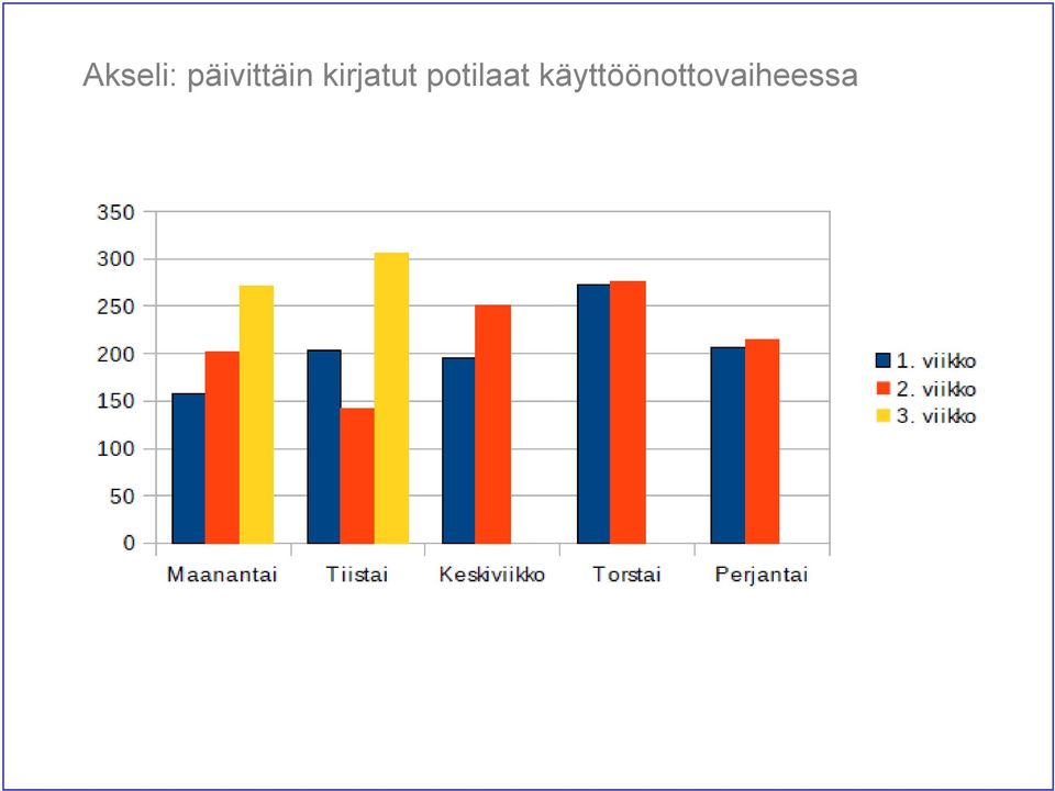 kirjatut