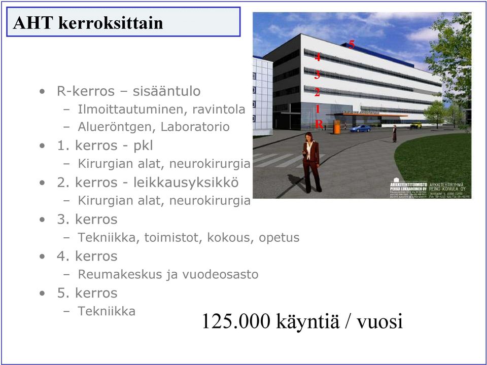 kerros - leikkausyksikkö Kirurgian alat, neurokirurgia 3.