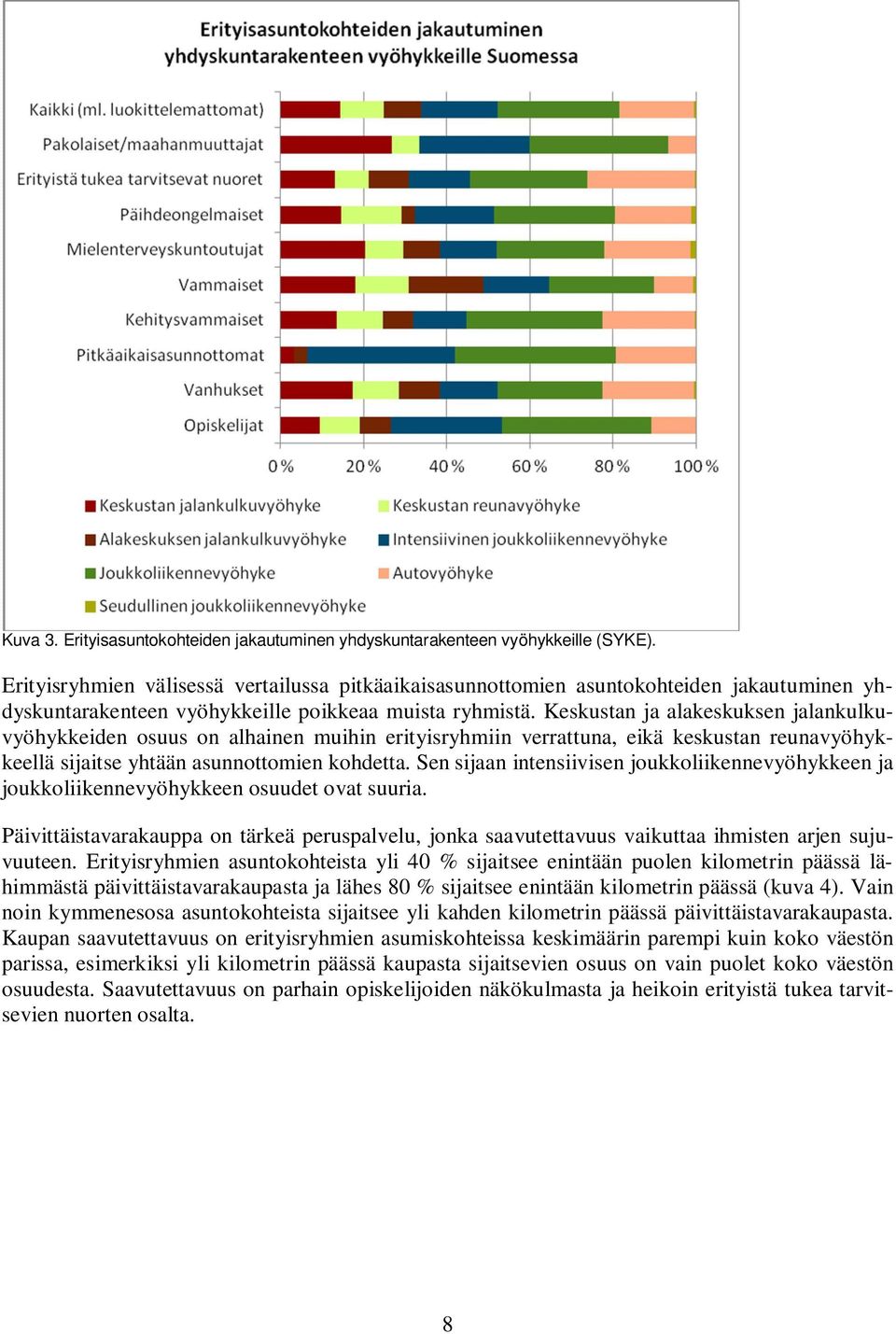 Keskustan ja alakeskuksen jalankulkuvyöhykkeiden osuus on alhainen muihin erityisryhmiin verrattuna, eikä keskustan reunavyöhykkeellä sijaitse yhtään asunnottomien kohdetta.