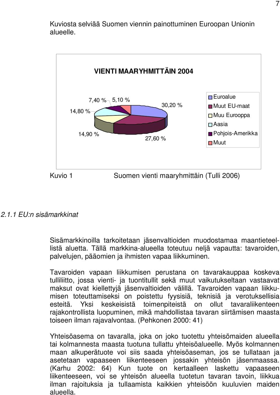 Tällä markkina-alueella toteutuu neljä vapautta: tavaroiden, palvelujen, pääomien ja ihmisten vapaa liikkuminen.